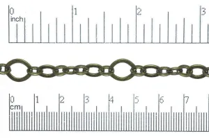 CH2120, Fancy Cable Chain - Per Inch